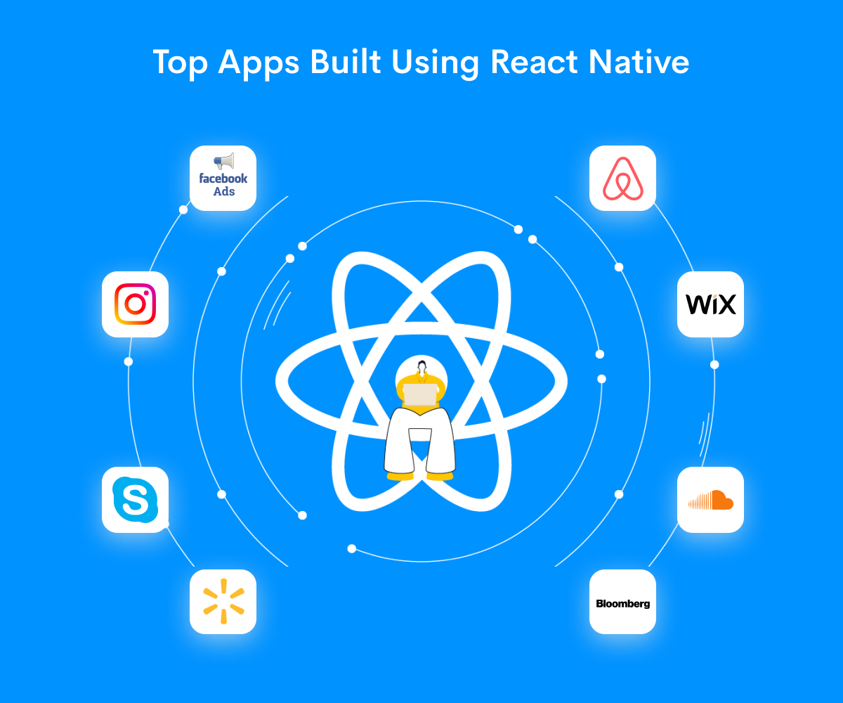 11-great-examples-of-react-native-apps-in-the-market-by-ajay-kapoor