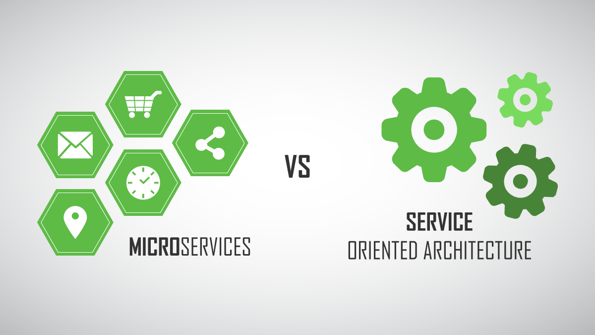 Top 10 Microservices Frameworks For 2020 By Anil Kurmi Microservices Architecture Medium