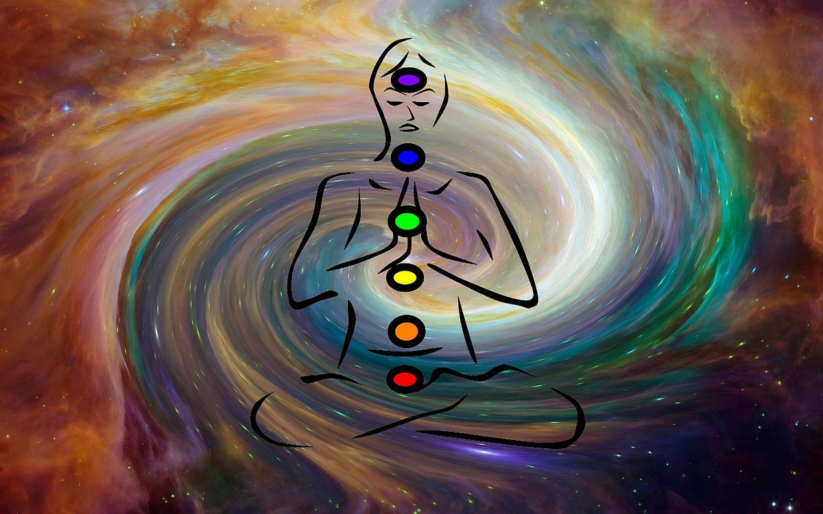Kundalini Yoga Poses to Activate the 36 Chakras by Casey Connelly Kundalini Yoga Poses to Activate the 36 Chakras by Casey Connelly