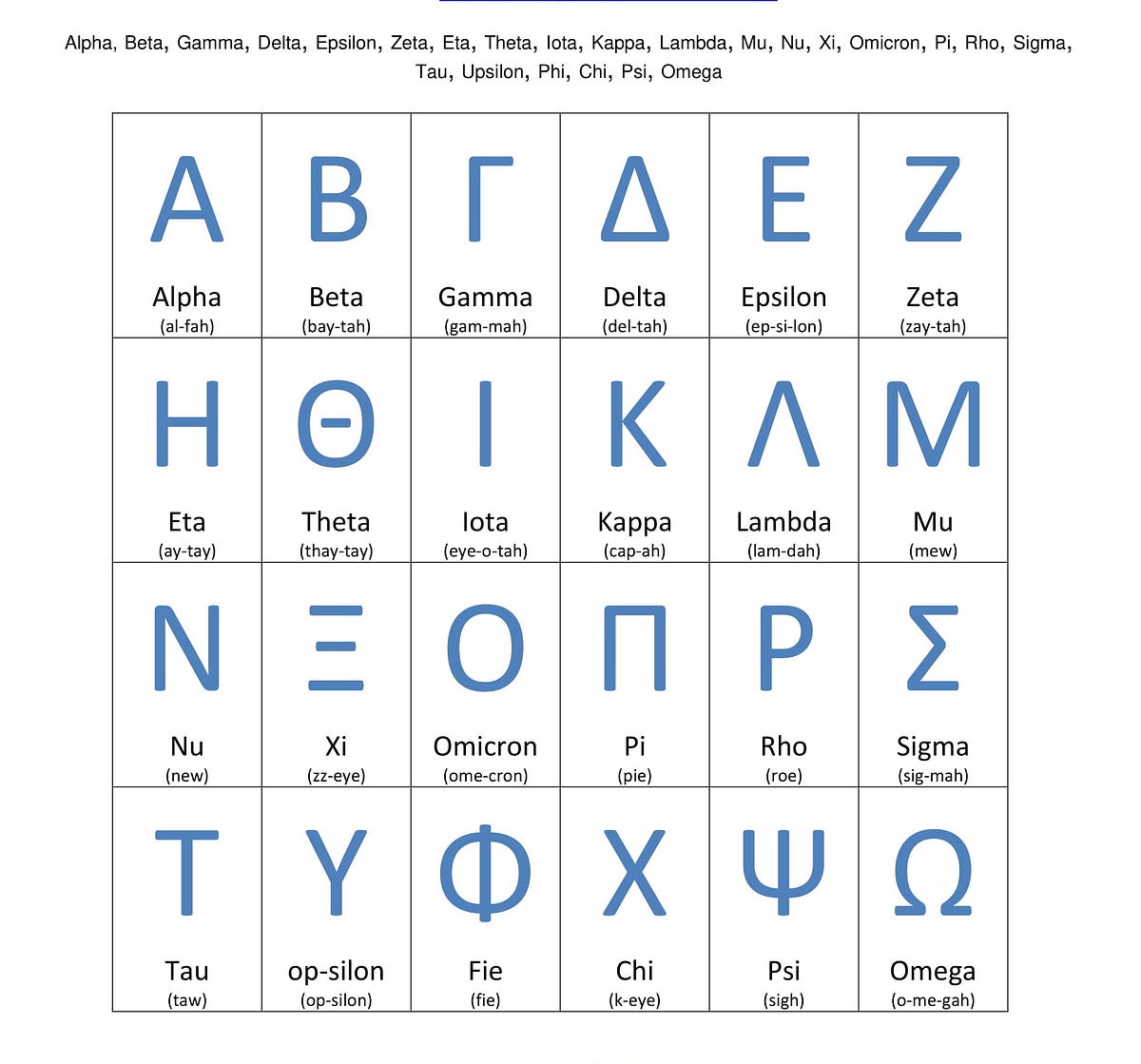 Greek Alphabet List Printable