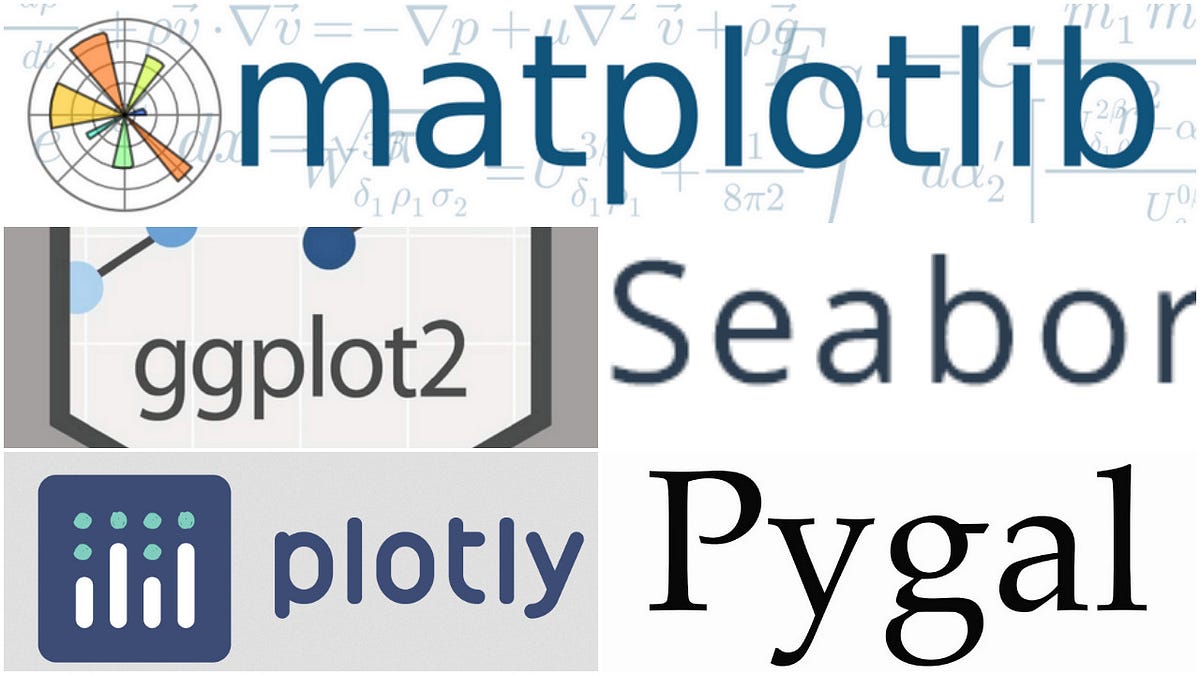 machine learning visualization python