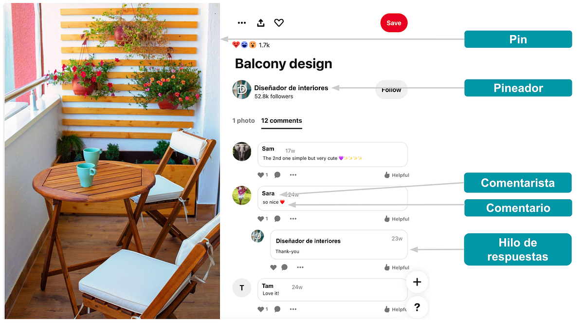 Cómo fomenta Pinterest un 
ecosistema sano de comentarios 
gracias al aprendizaje automático