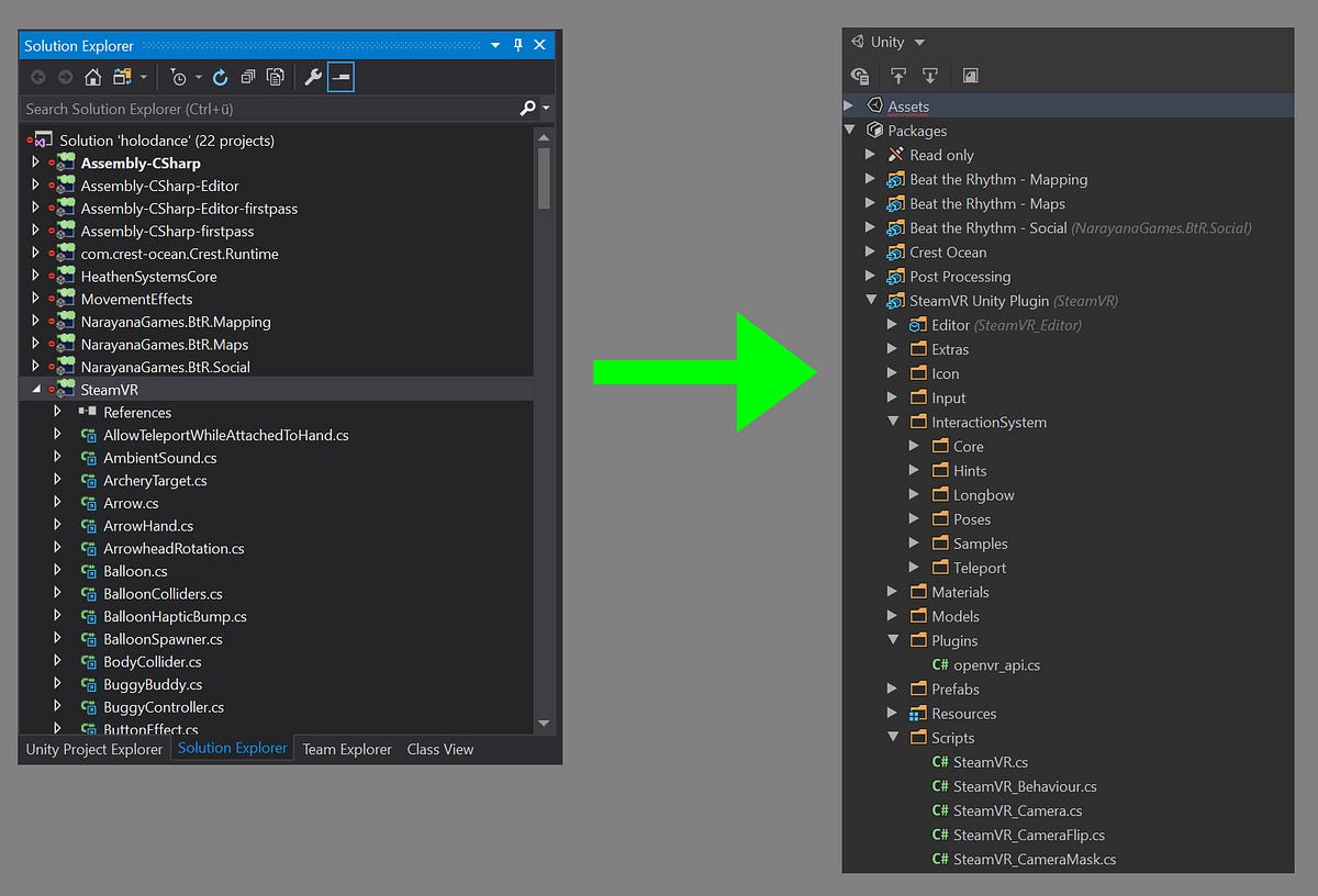 Going from Visual Studio to Rider | by Jashan Chittesh | Medium