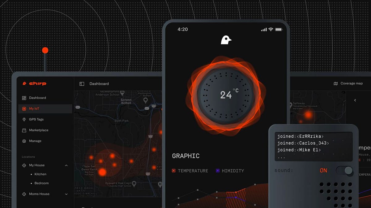MeshPlus Rebranding in Chirp - Partner & Kooperation - IOTA-Talk.com