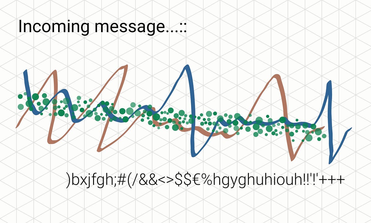 Mixed Signals///. message … by dvn267 Medium