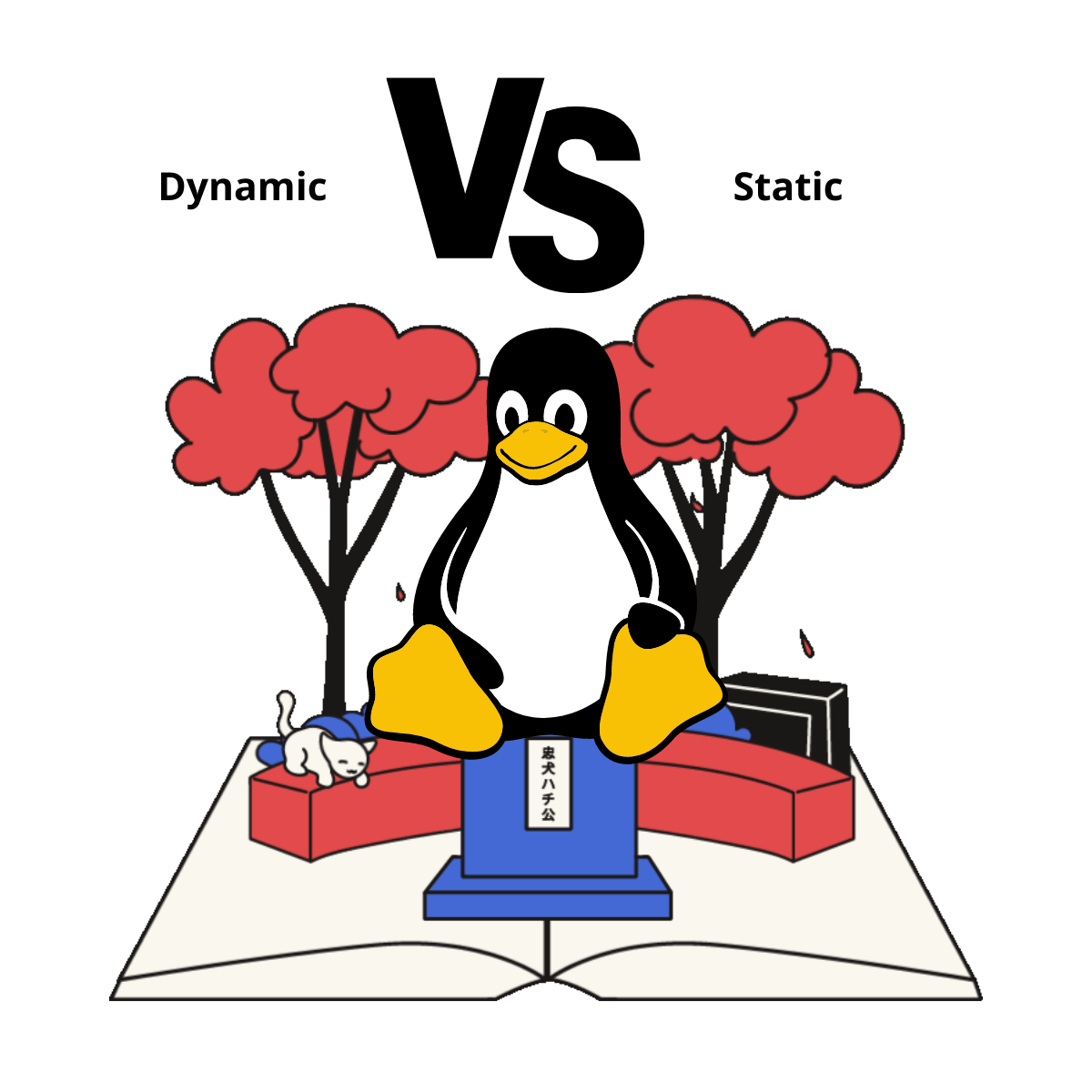 Static and Dynamic linking of libraries on Linux OS. by Siham Badyine Towards Dev