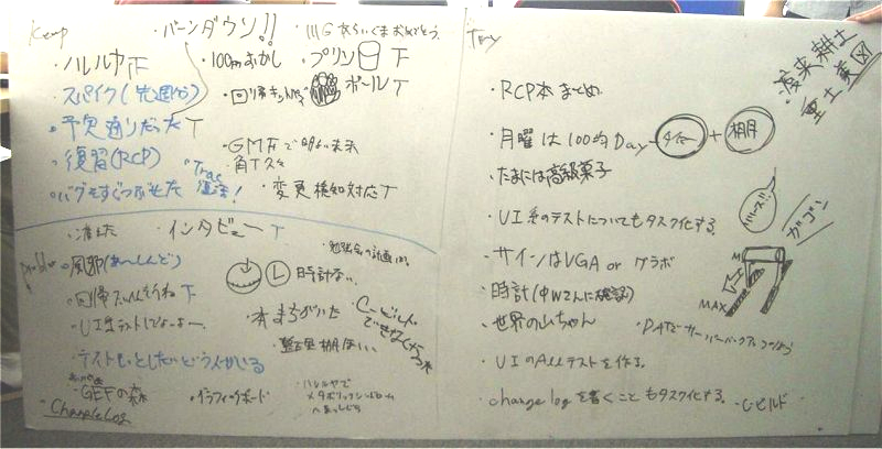 アジャツール 第６回 立ってよし寝てよし 子供のように巨大ホワイトボードを使うワケ By Takeshi Kakeda アジャツール アジャイルな仕事の道具箱 Medium