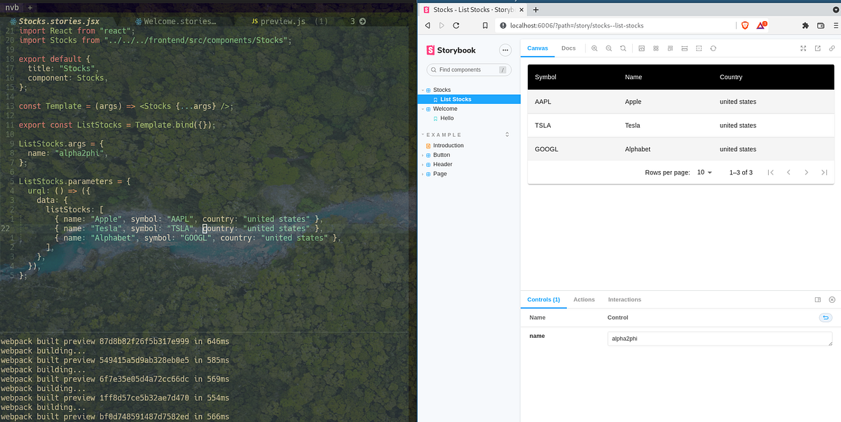 Serverless User Interface Explore Ui Libraries And Frameworks To By Alpha2phi Apr 2022 Medium