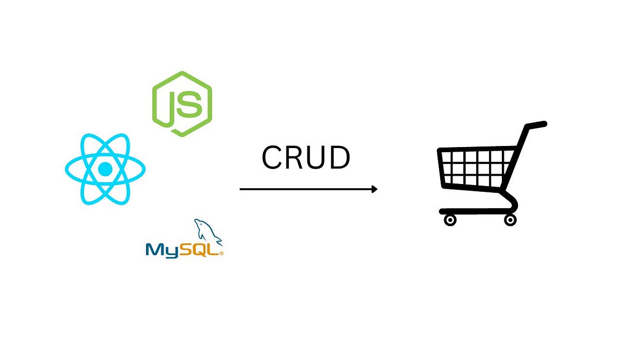 Simple Full Stack Products CRUD App using React, Node JS & MySQL | by ...