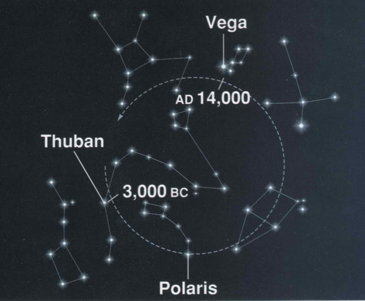 Ask Ethan 37 The Earths Motion Through The Galaxy