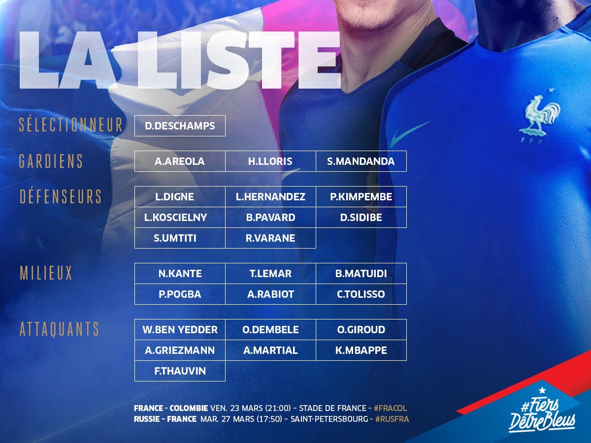 La Liste des 23 de Didier Deschamps | by Vincent L. | Medium