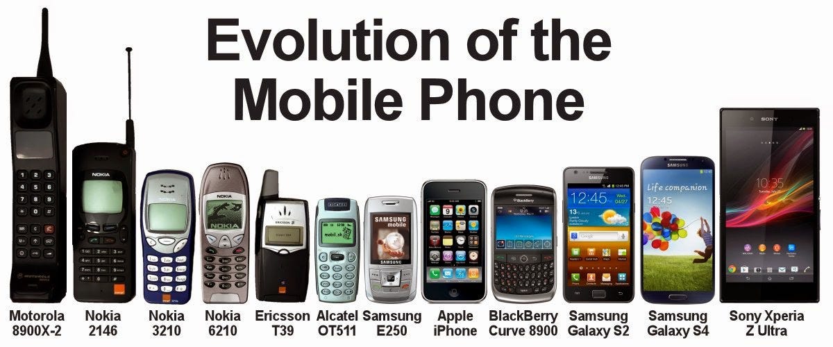 The Cellphone Evolution…. On April 3, 1973, Martin Cooper who was… | by Lidian Vilazio | Medium