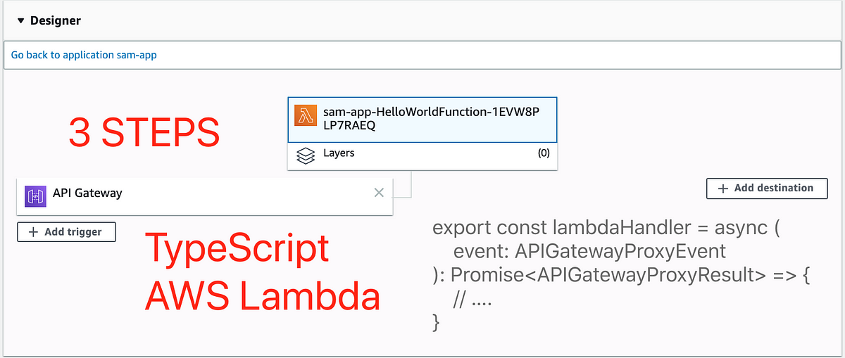 How to Use TypeScript for AWS Lambda in 3 Steps