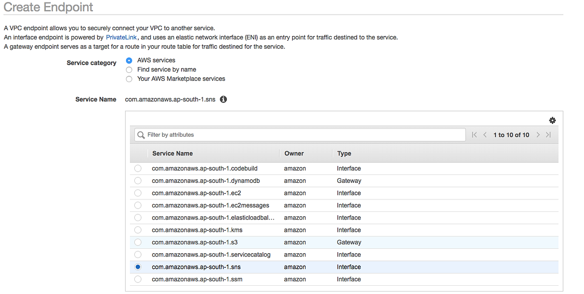 AWS VPC Endpoints Introduction. VPC endpoint enables a user to connect
