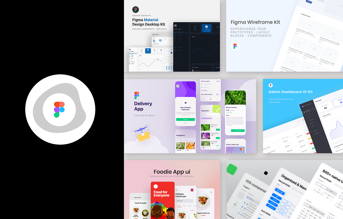 Download Most Essential Figma Ui Kits 2020 By Ui Blogger Ux Planet