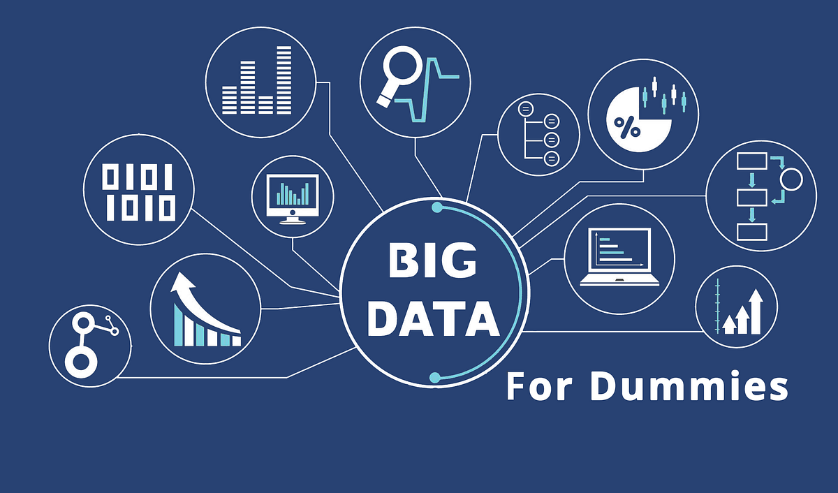 Big Data for Dummies. “Amazon Uses Big Data to Boost Its… by CodeSWAT