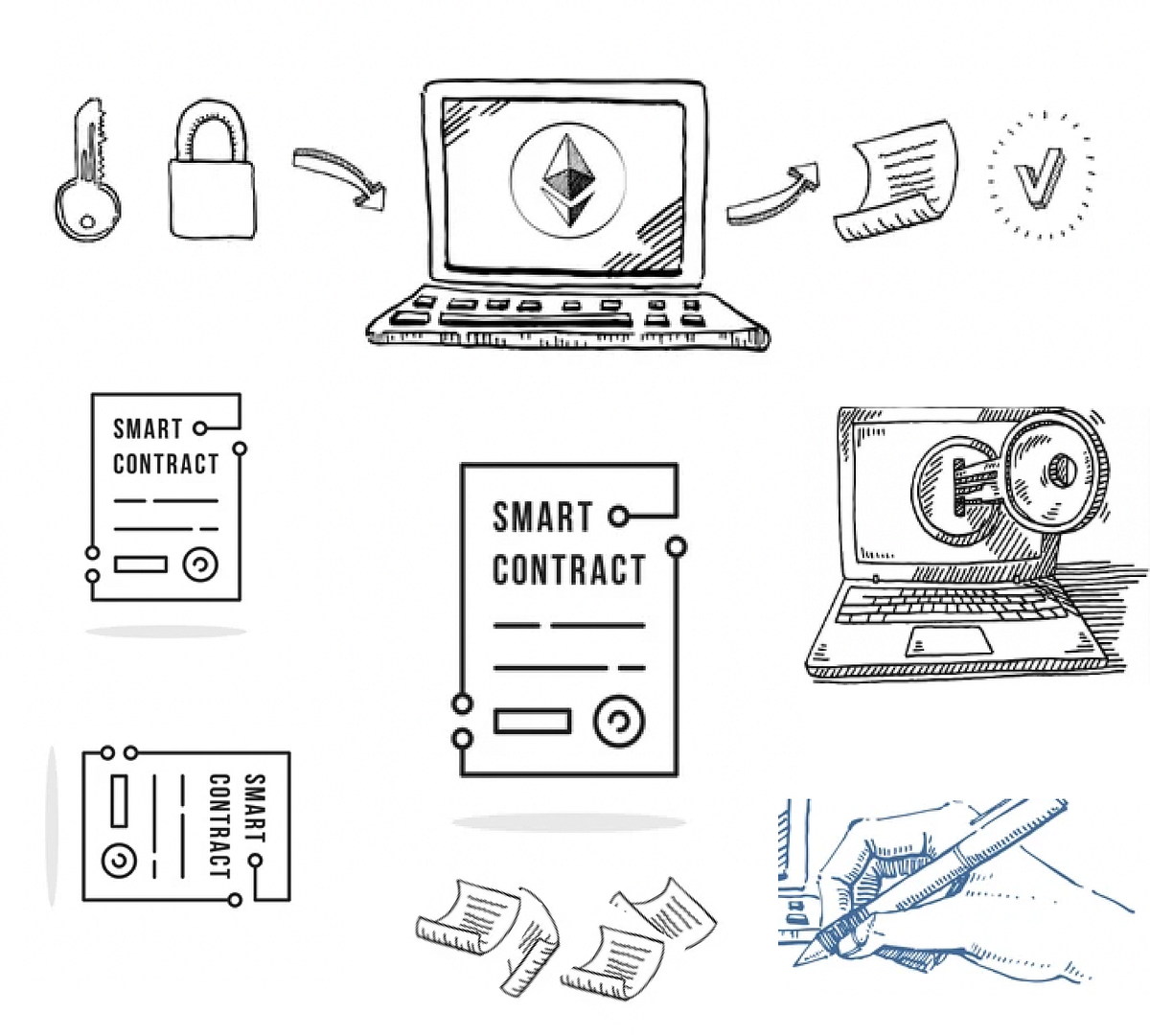 what-do-you-need-mint-smart-contract-by-furkan-akg-n-coinmonks