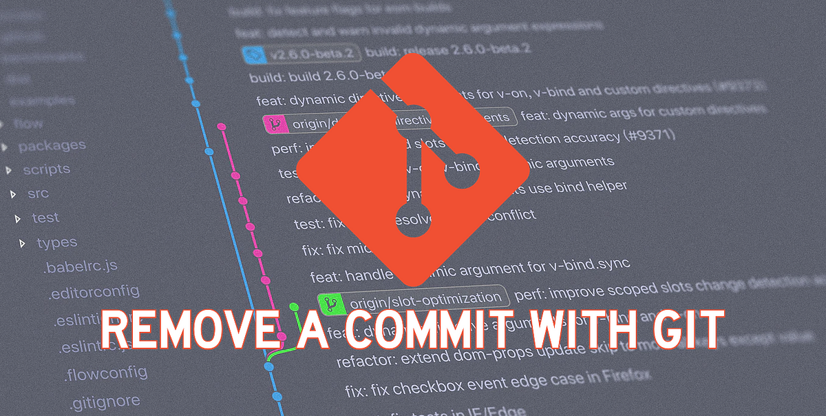 How to Remove Modified or Changed Files from a Git Pull Request