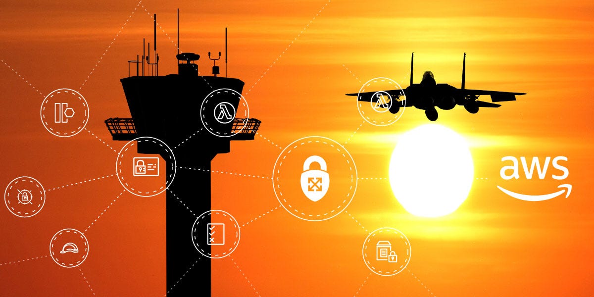 Aws security best practices
