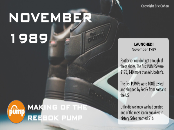 The making of the Reebok PUMP, in one minute. | by Eric Cohen | Medium