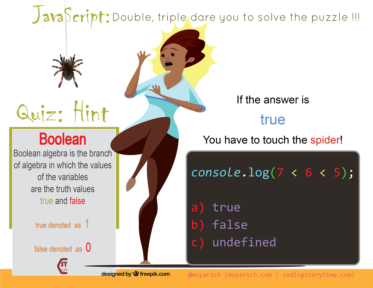 JavaScript Conditionals: crazy math with boolean | by Moya Richards ...