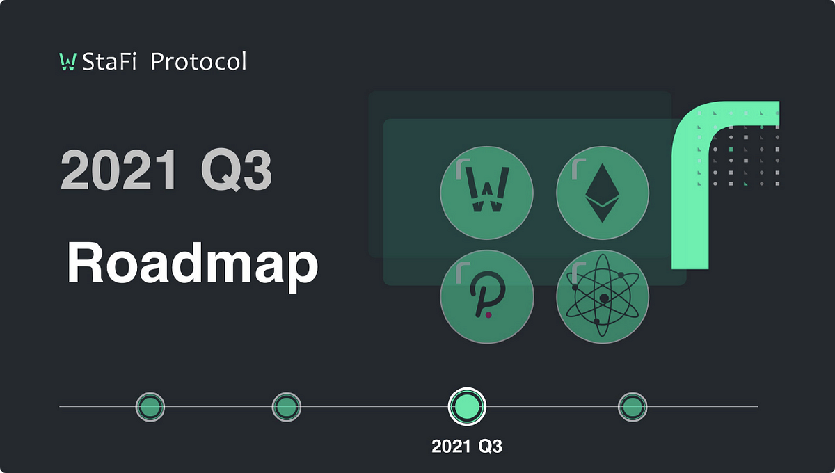 StaFi 2021Q3 Roadmap-Robust System for rToken