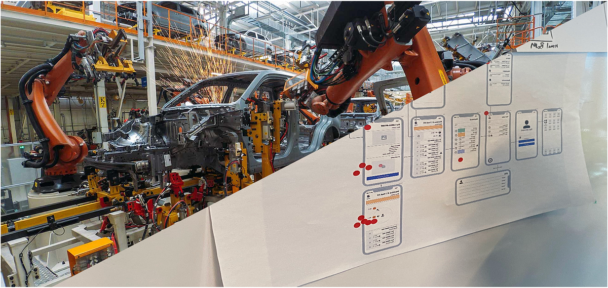 10 Things UI/UX design can learn from lean manufacturing | Medium