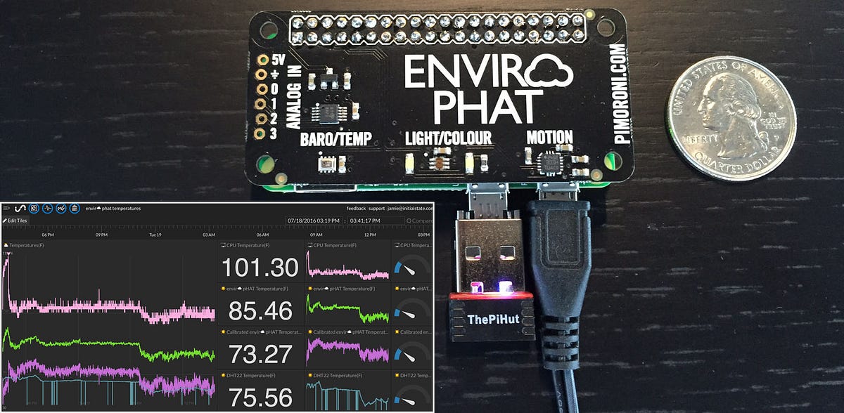 Tutorial & Review: Enviro pHAT for Raspberry Pi | by Initial State |  Initial State | Medium