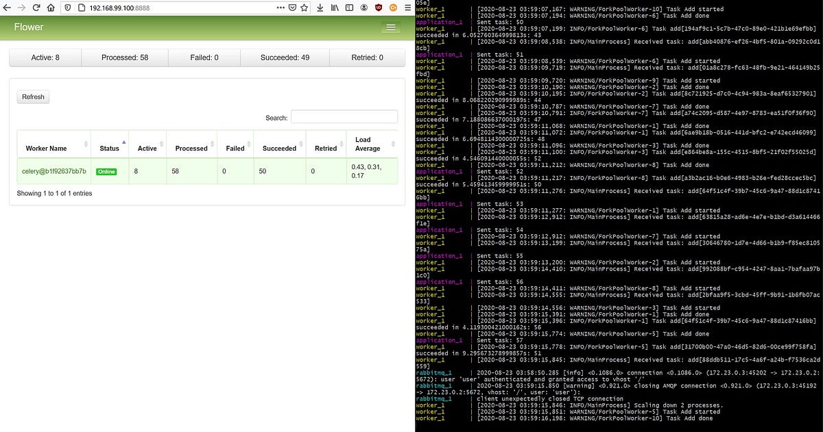 Separating Celery application and worker in Docker containers by Chin