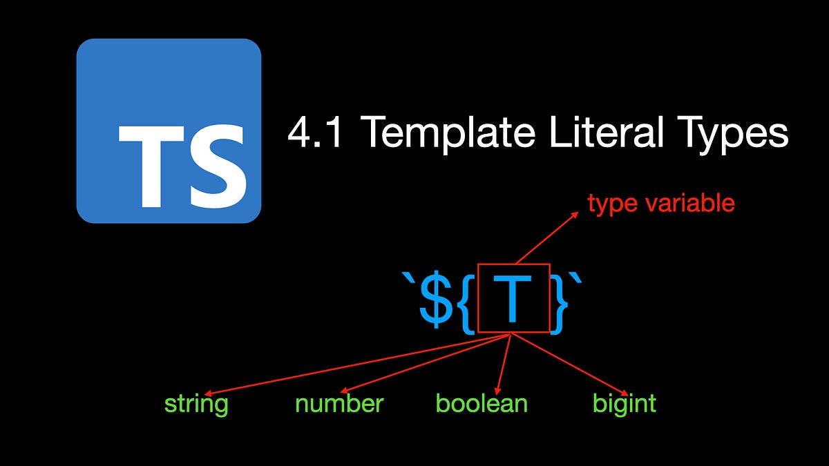 How To Use TypeScript Template Literal Types Like A Pro JavaScript In 