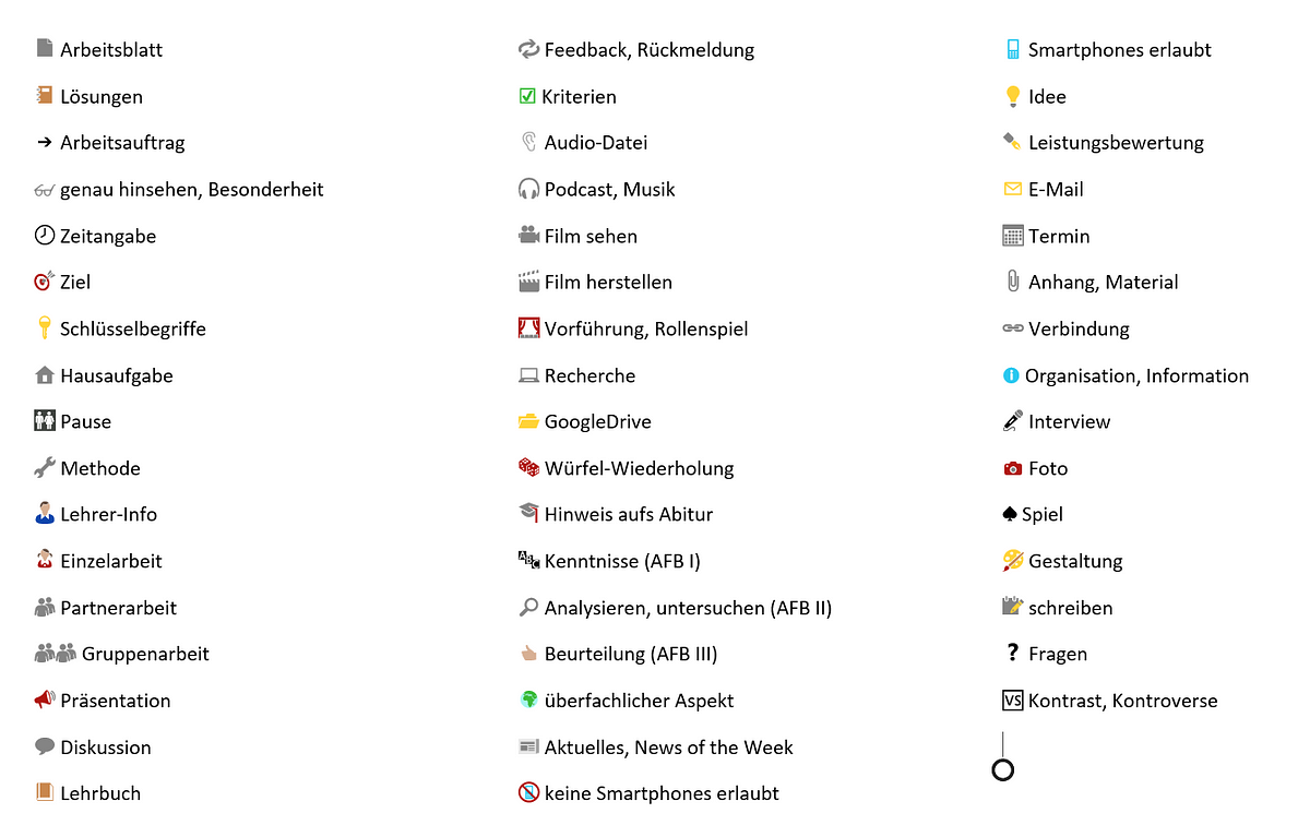 Schule Arbeitsblatter Papier Digital Attraktiver Gestalten By Bjorn Nolte Medium