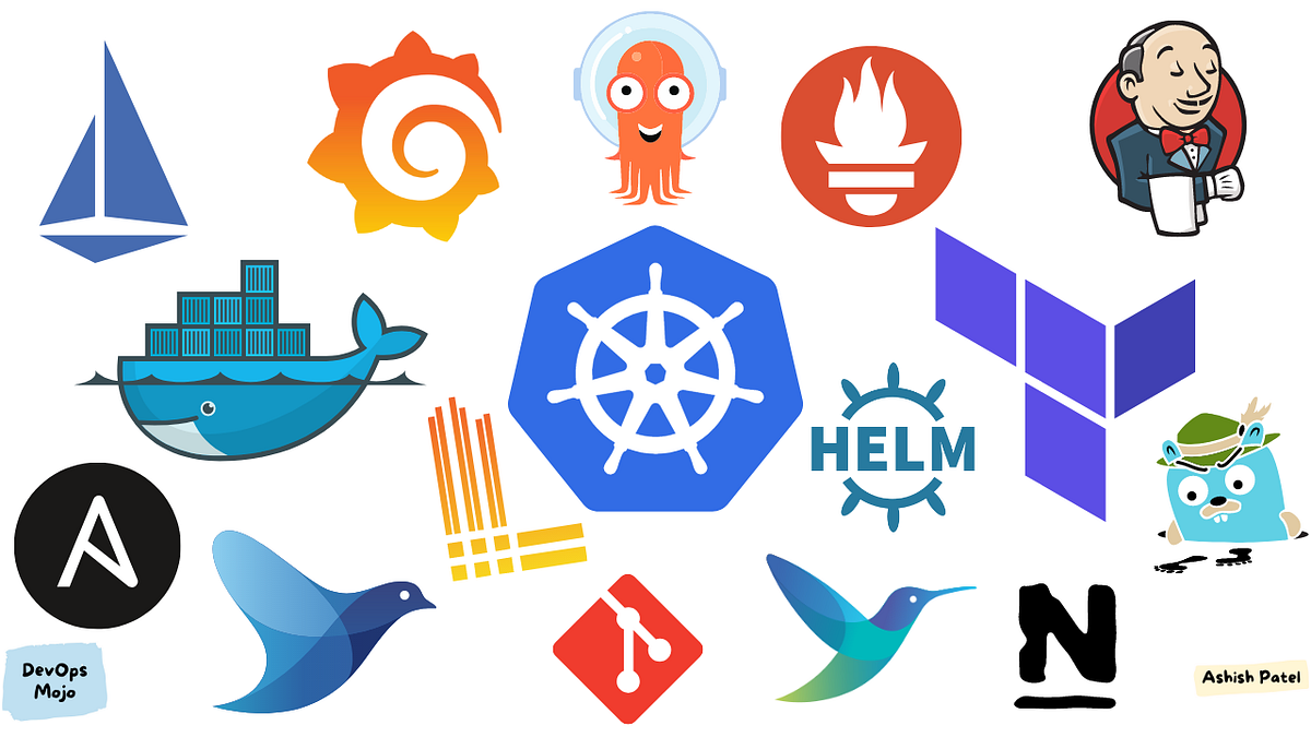 Top useful and most popular DevOps Tools | by Ashish Patel | DevOps ...