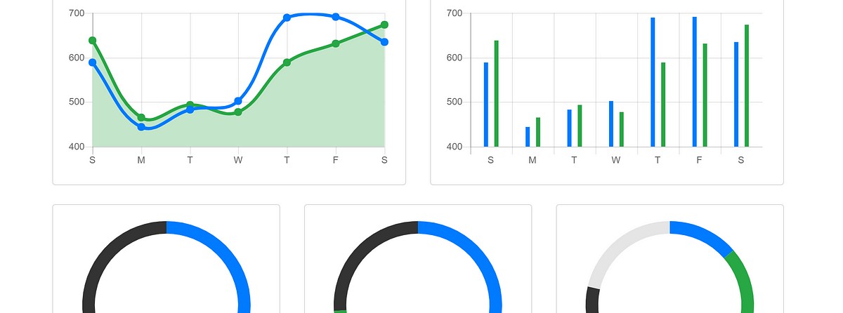 Easy Pie Chart Js