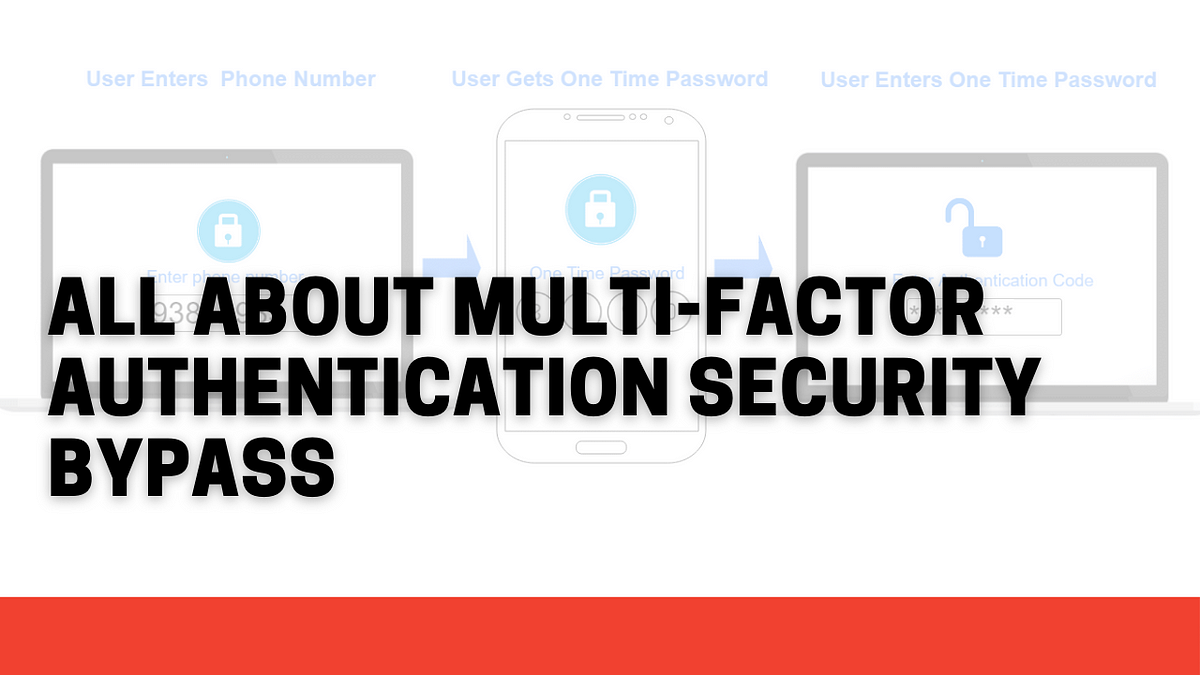 All about Multi-factor Authentication security Bypass