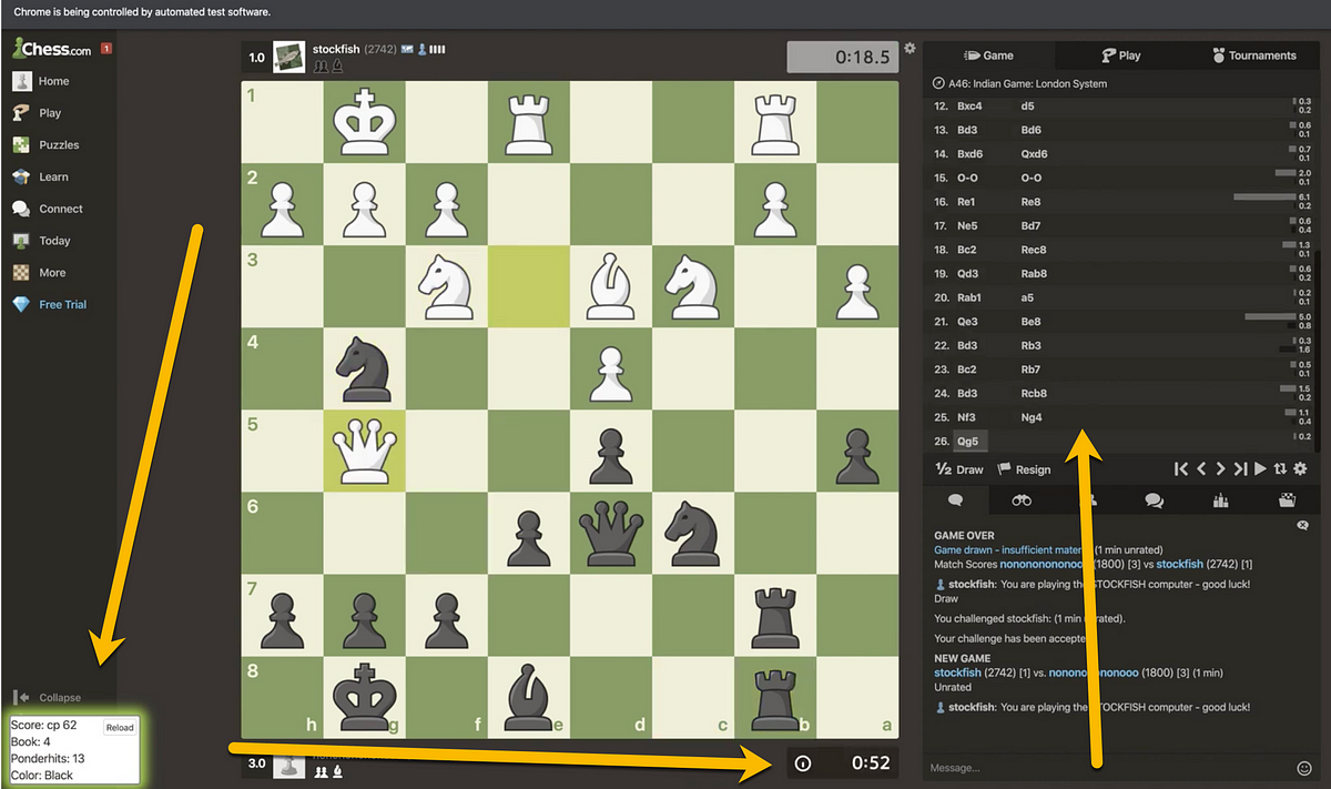 Programming a chess bot for Chess.com | by Lucas Calje | The Startup ...
