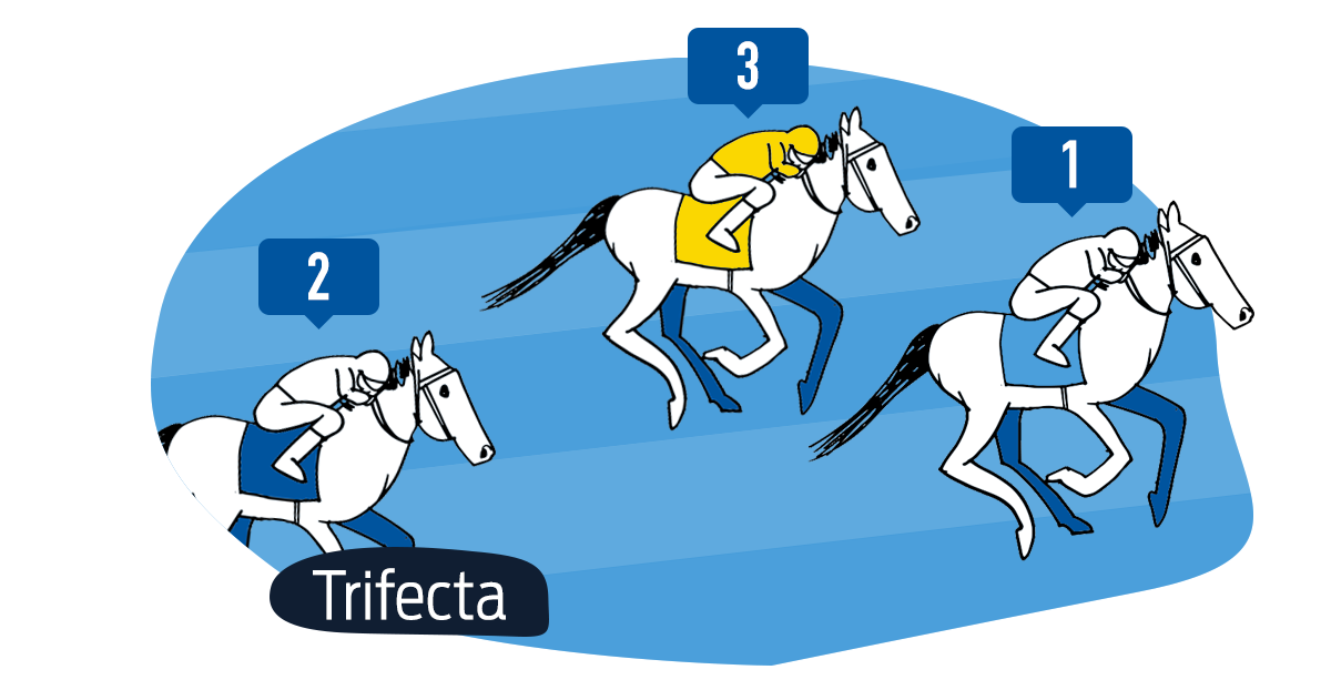 5 Steps To Get You Started On Horse Racing Betting This Spring By Mara Baichman Sportsbet Technology Design