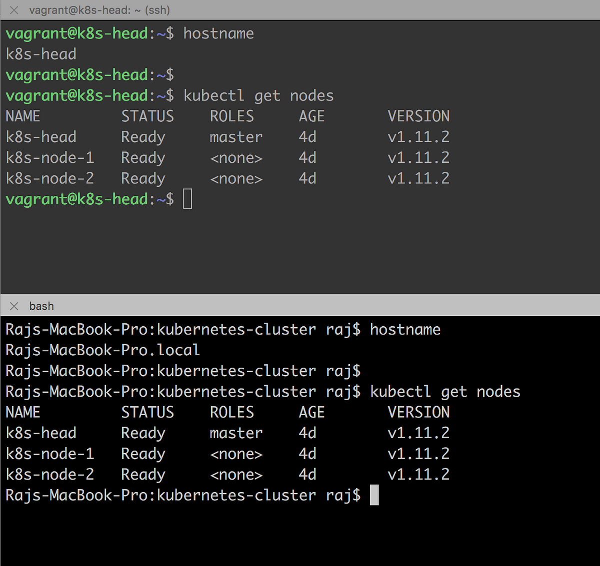 Configure Local Kubectl To Access Remote Kubernetes Cluster By Raj 