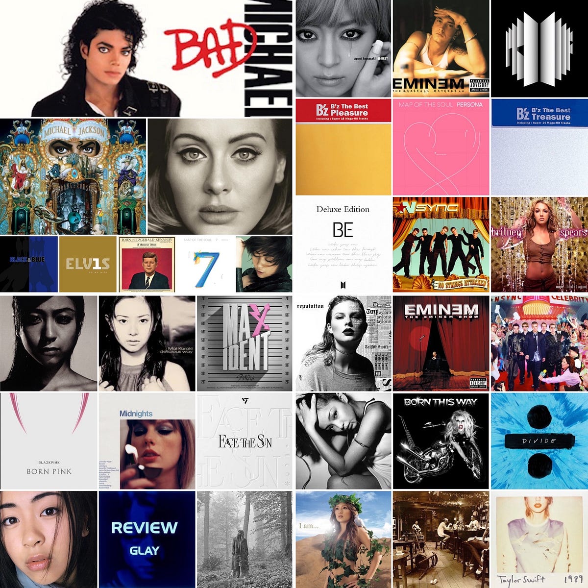 The World’s Biggest First Week Album Sales by Sheldon Rocha Leal, PhD