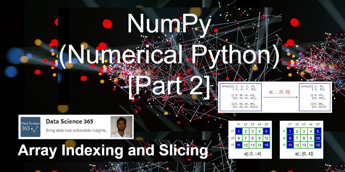NumPy for Data Science: Part 2. Array Indexing and Slicing | by Rukshan ...