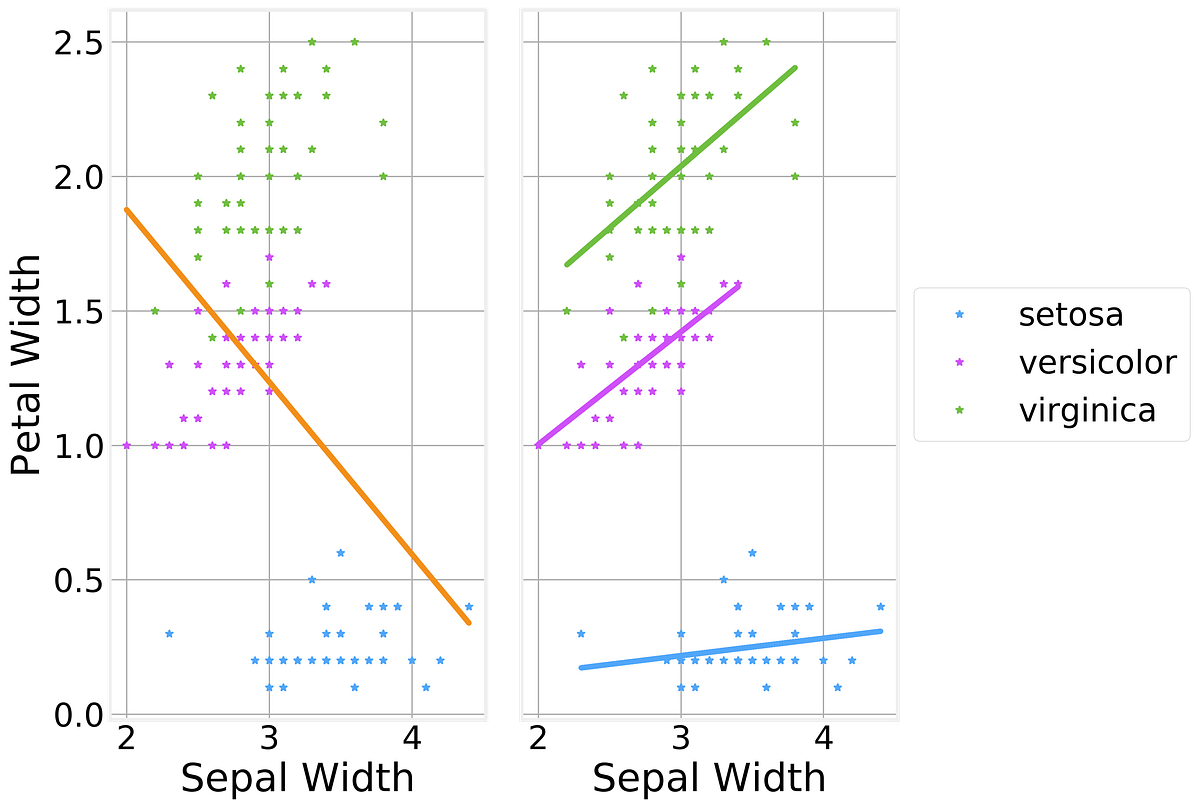 causal inference statistics