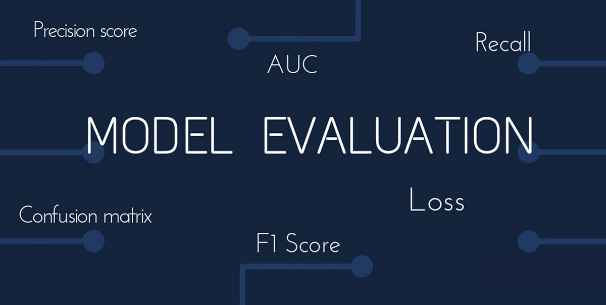 Machine Learning Metrics Explained by Melisa Bardhi MLearning.ai