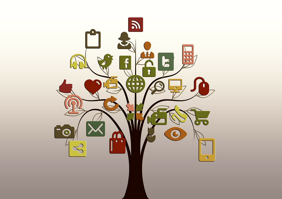 Errores Que Cometen Los Padres En La REDES By Carlos Ullon Medium