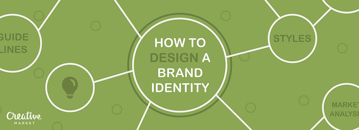 How To Design a Brand Identity. Large organizations with layers of ...