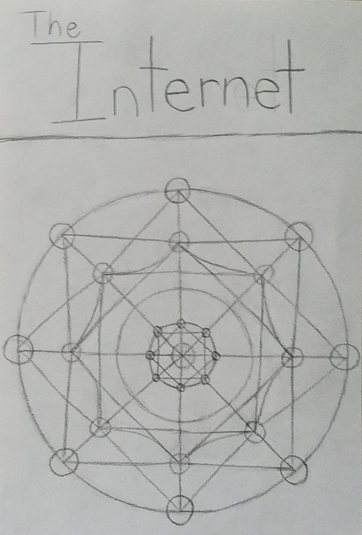 Rebuild the Internet. This drawing was made to reflect how I… | by ...