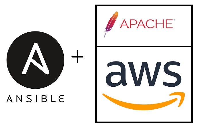 Aws Apache Web Server