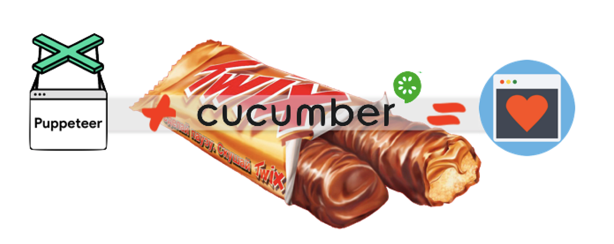  Cucumber js Puppeteer By Alexandr 