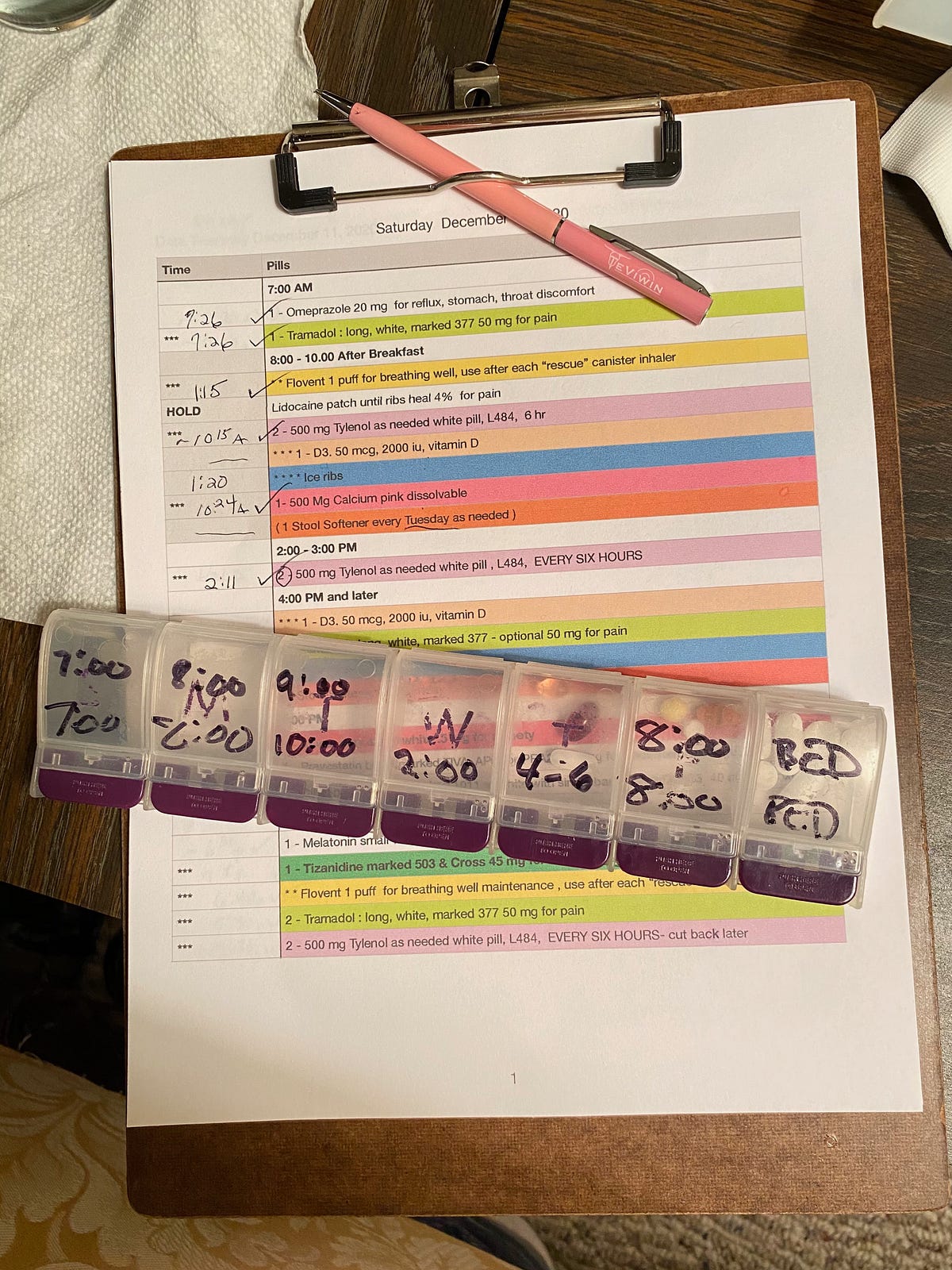 Due To A Recent Fall My Wife Now Has Many More Pills To Keep Track Of This Used To Be Simple She Had A White Pillbox For Morning Pills And A Blue Due To A Recent Fall My Wife Now Has Many More Pills To Keep Track Of This Used To Be Simple She Had A White Pillbox For Morning Pills And A Blue