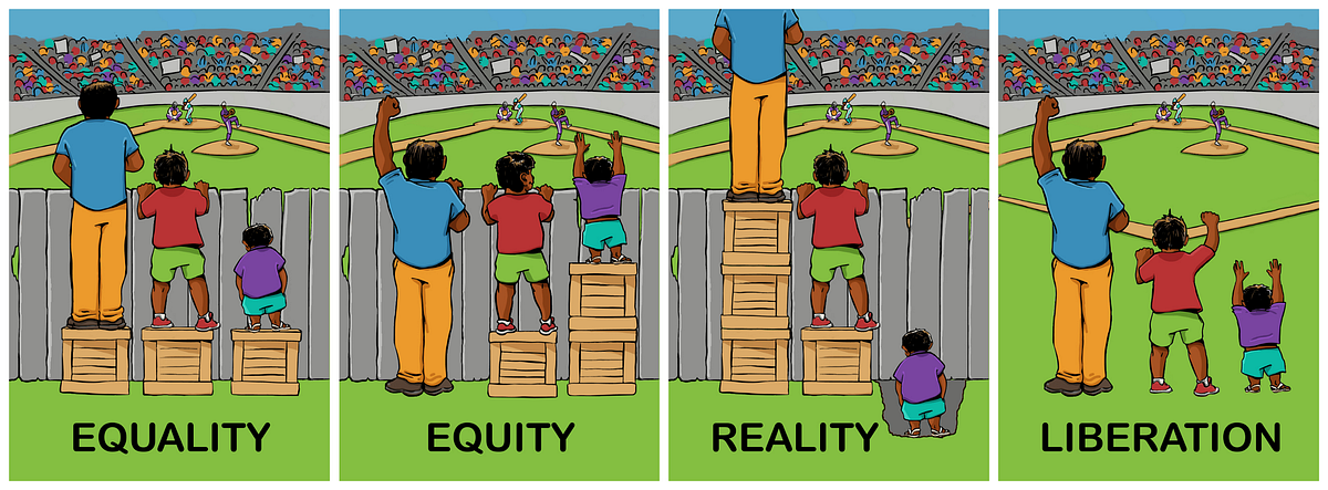 Equity or Equality? Why It Matters | by Helen W. Mallon: On Healing and  Spirituality | Collective Power | Medium