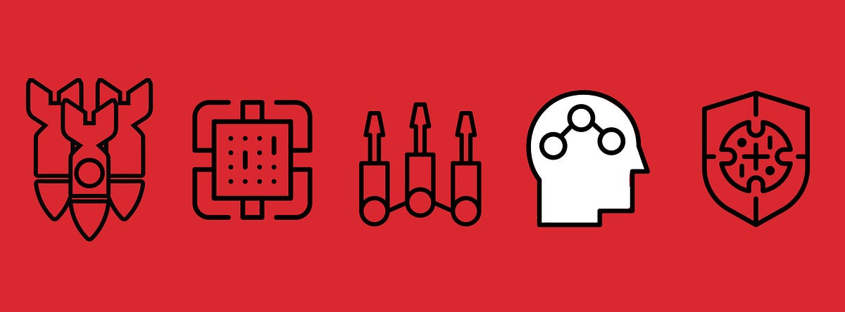 SecureSet Career Series: Threat Intel Analyst - Command Line