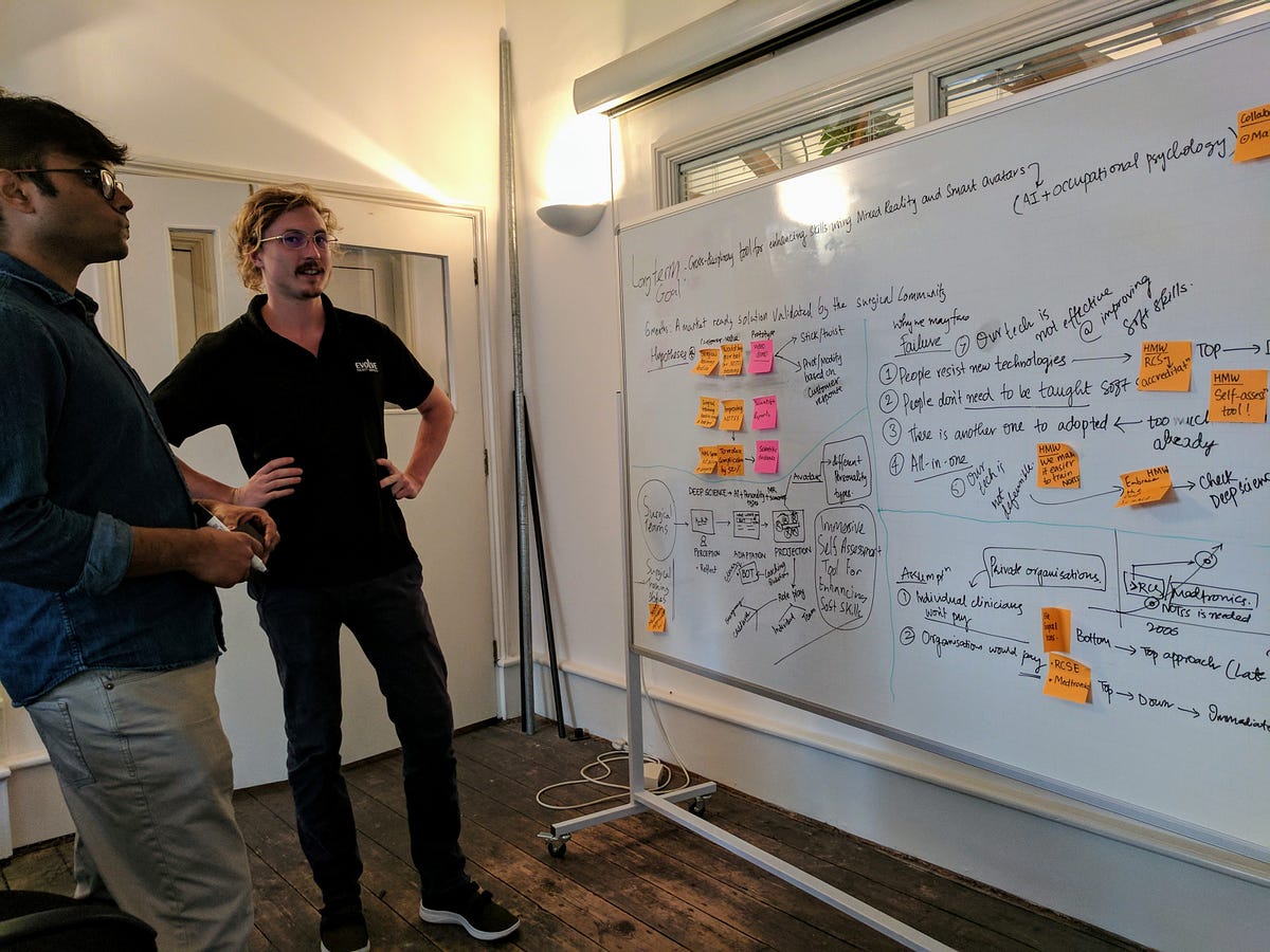 Year One This Story Has Since Been Superseded By Mark Hammond Deep Science Ventures Medium